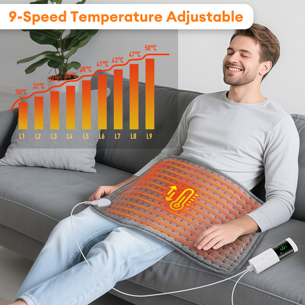 30*60cm Electric Heating Pads  - đánh giá và giá Home Office Hours