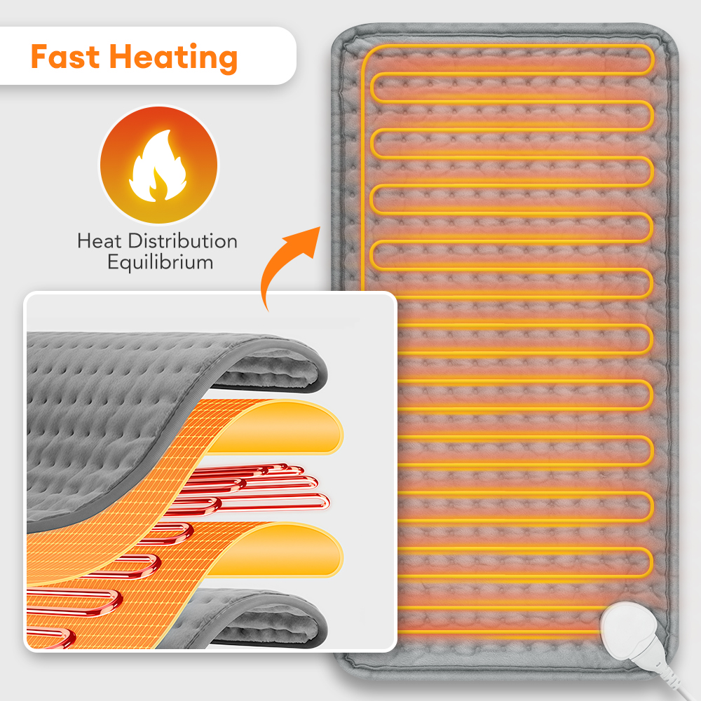 30*60cm Electric Heating Pads  - đánh giá và giá Home Office Hours