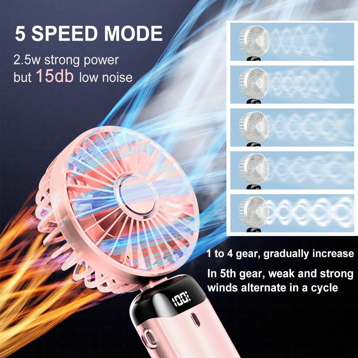 1pc Mini Handheld Electric Fan - đánh giá và giá Standing Desk Electric