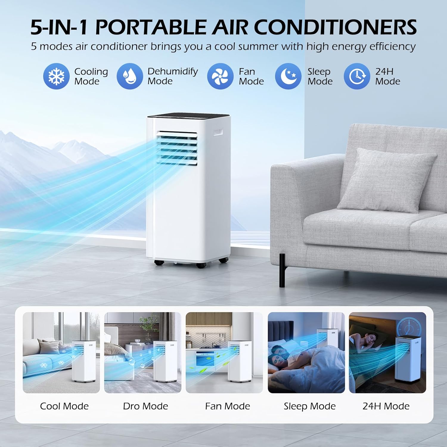 16000 BTU Portable Air Conditi - đánh giá và giá Home Office Hours