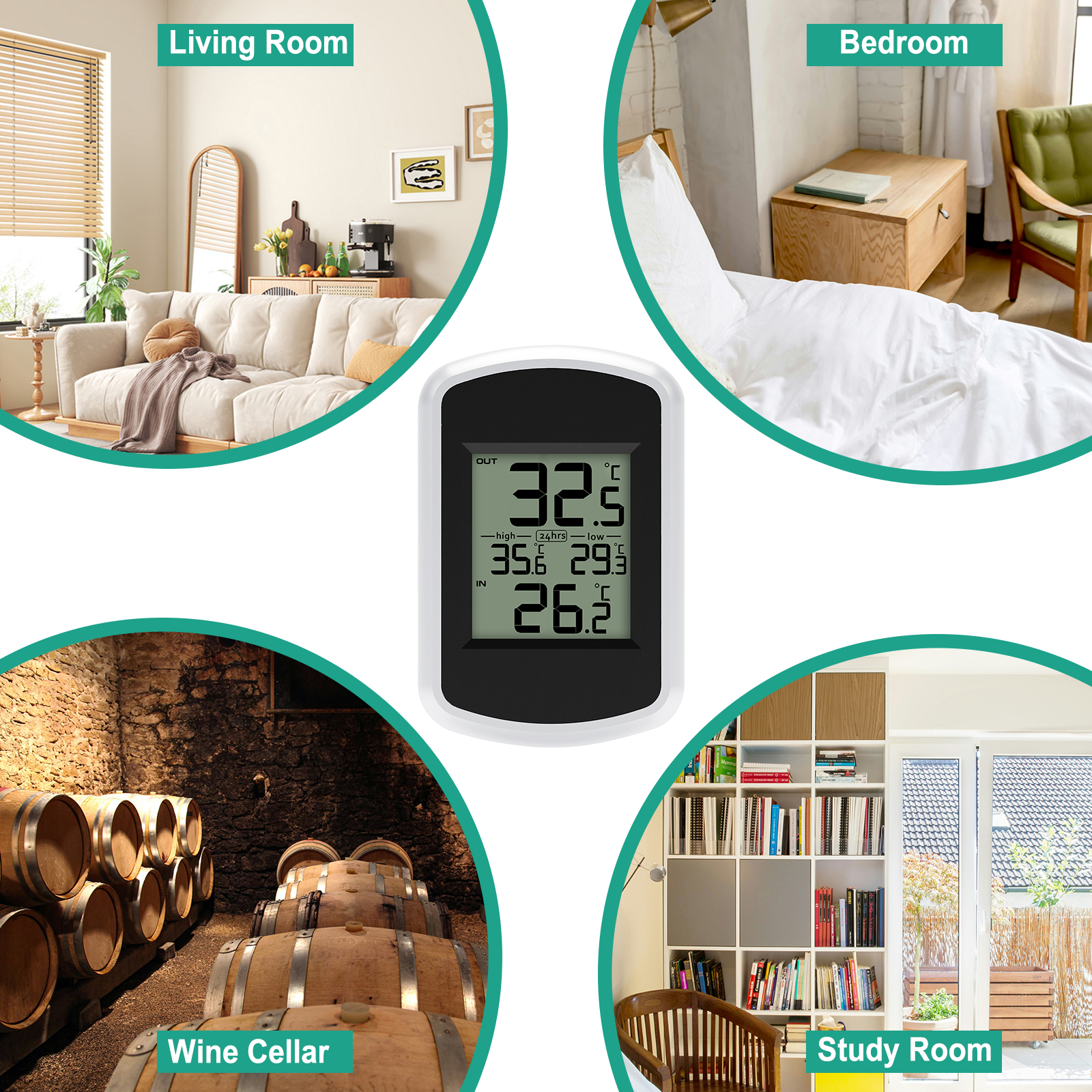 Wireless Digital Thermometer - - đánh giá và giá Home Office Updates