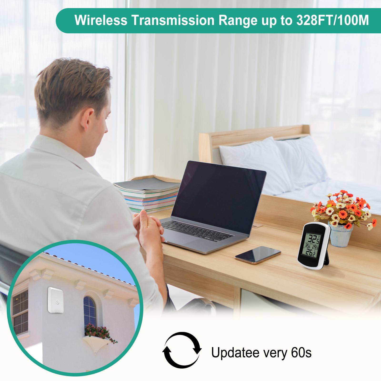 Wireless Digital Thermometer - - đánh giá và giá Home Office Updates