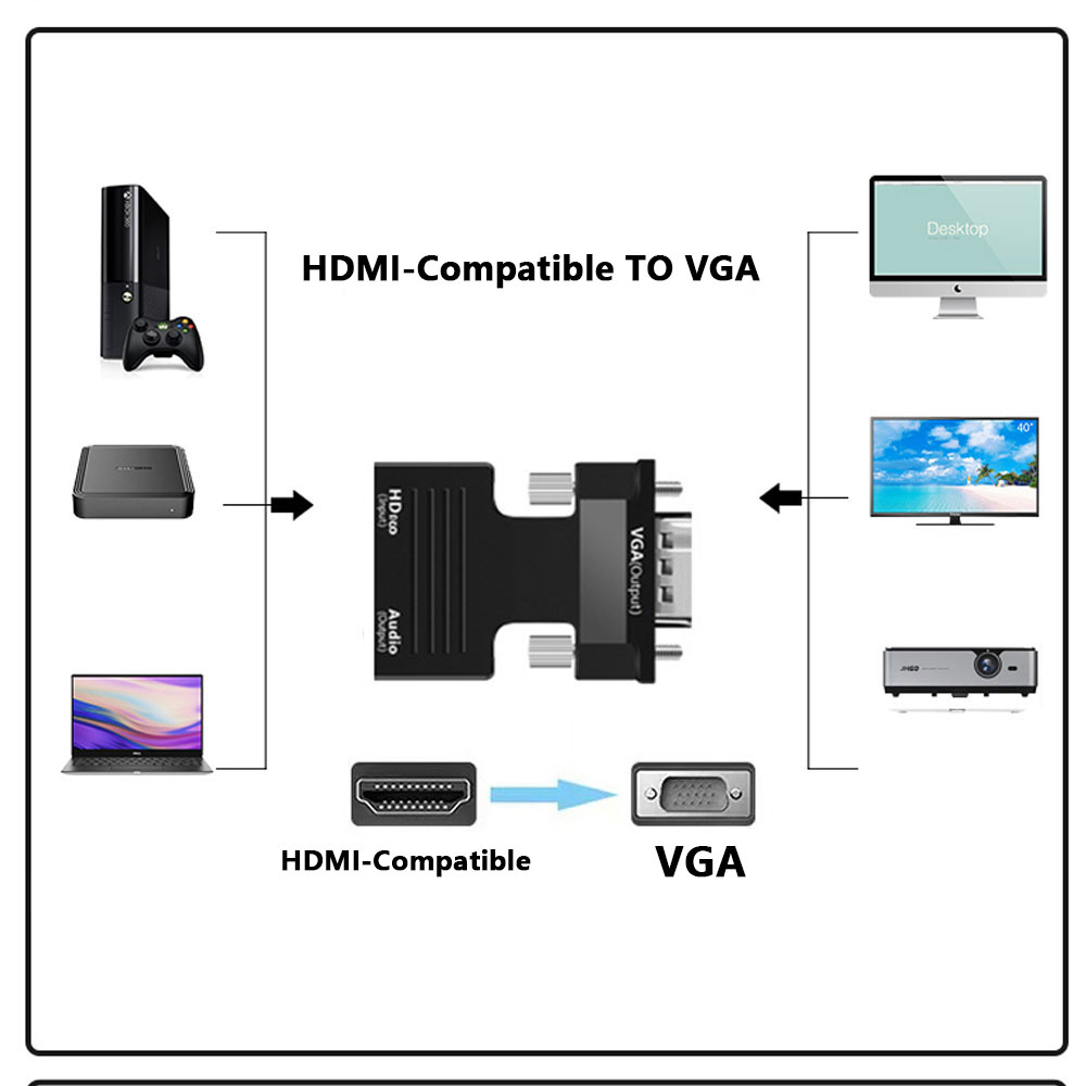 HDMI-compatible to VGA Convert - đánh giá và giá Home Office Laptop