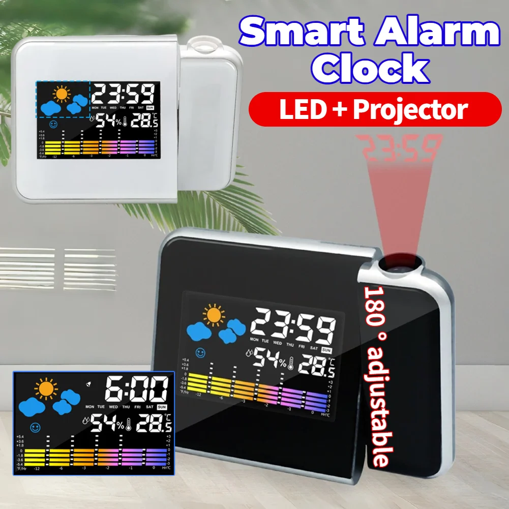 Projection Clock Digital LED P - đánh giá và giá Led Desk Clock