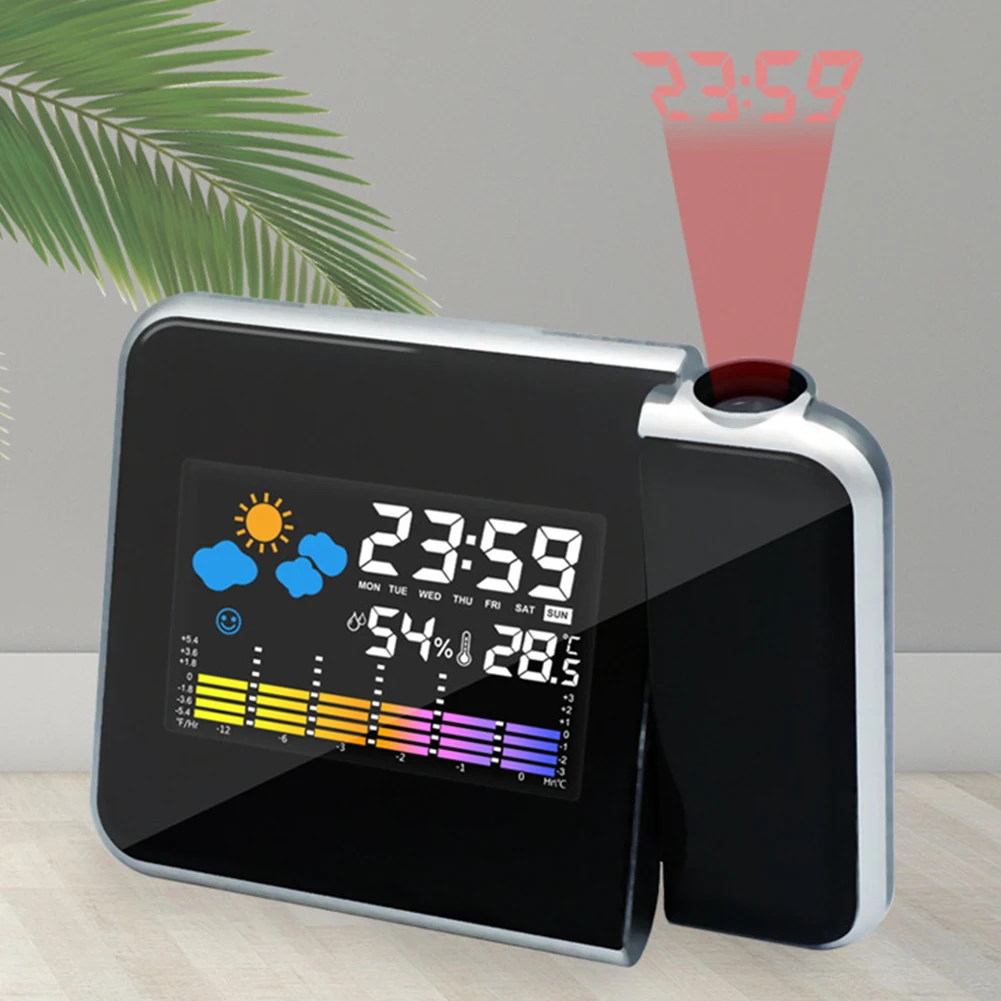 Projection Clock Digital LED P - đánh giá và giá Led Desk Clock