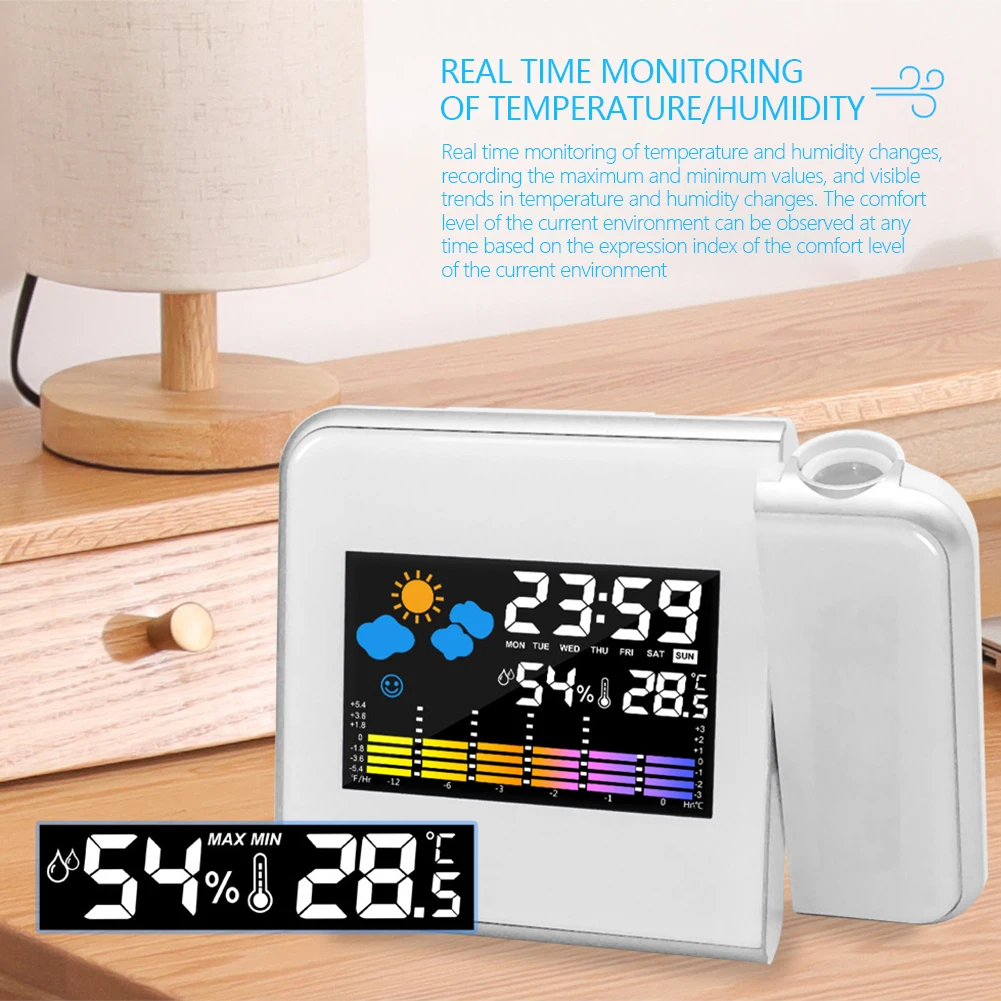 Projection Clock Digital LED P - đánh giá và giá Led Desk Clock