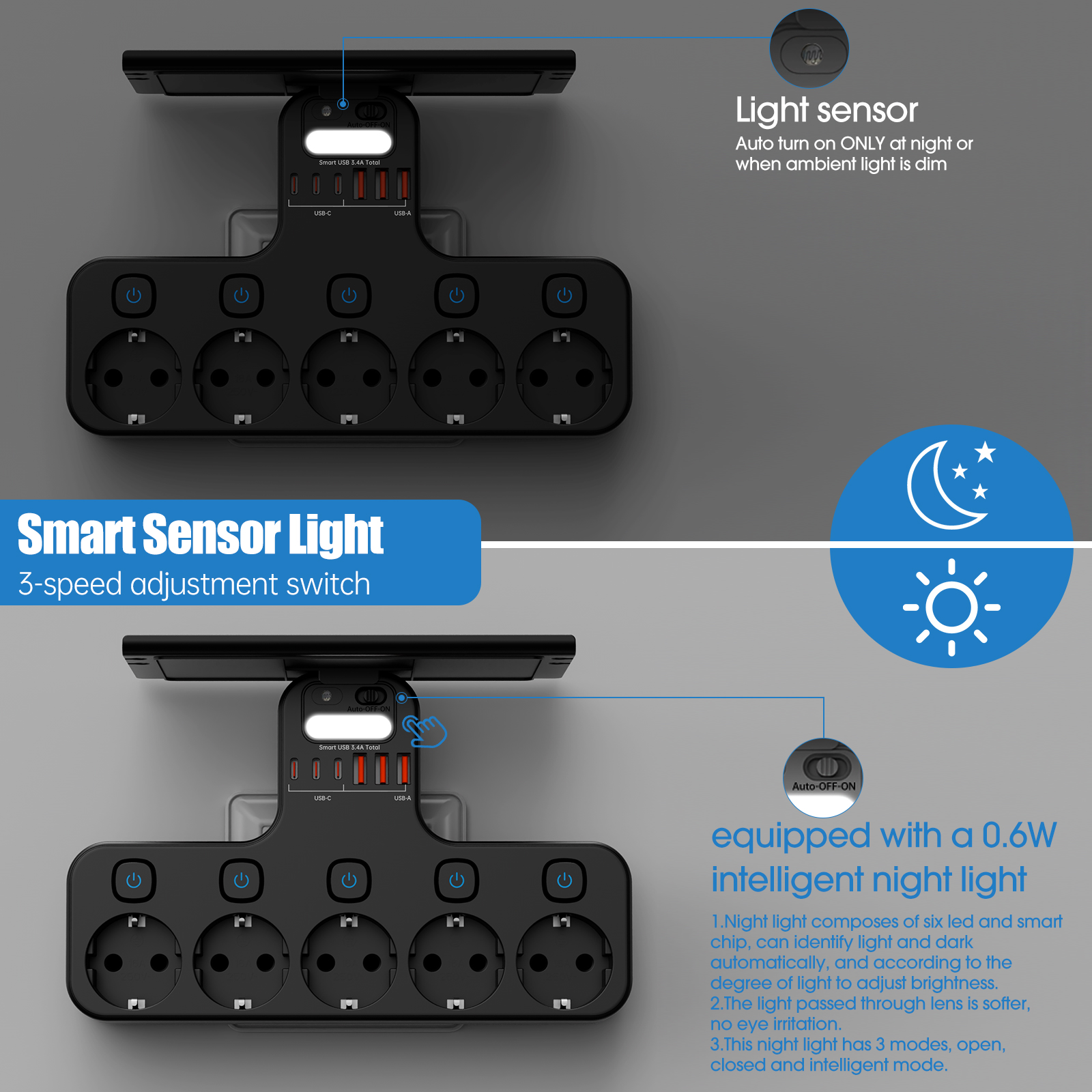 Wall Power Strip EU Plug Indep - đánh giá và giá Power Strip Desk