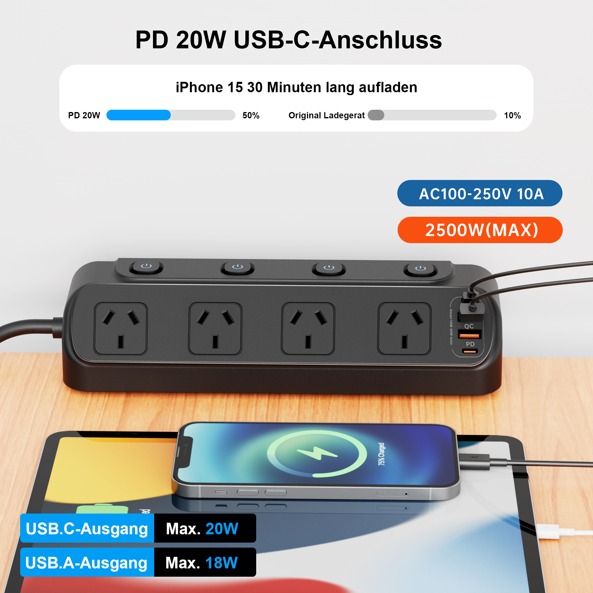 2500W Australia Au Ac Plug Mul - đánh giá và giá Power Strip Desk