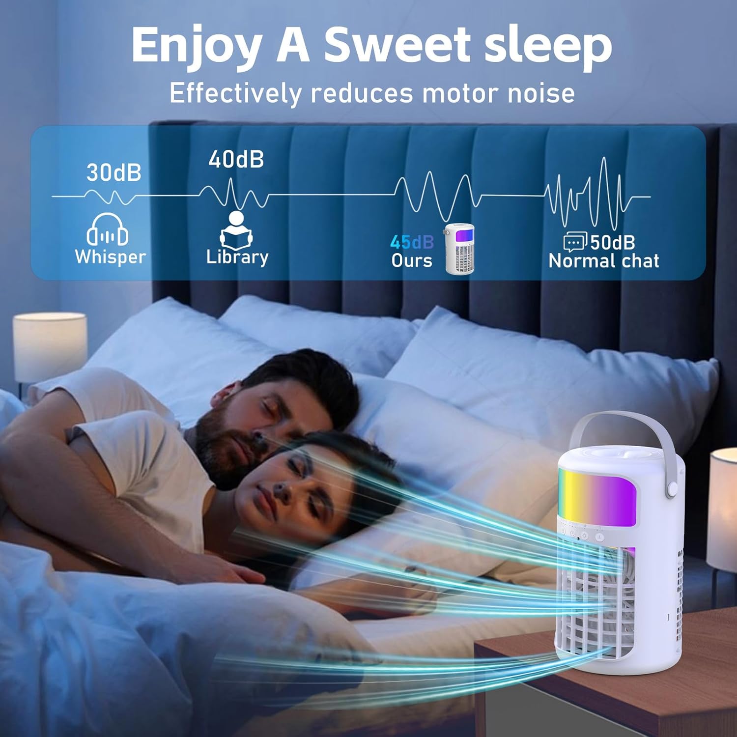 Portable Air Conditioner 2026  - đánh giá và giá Home Office Hours