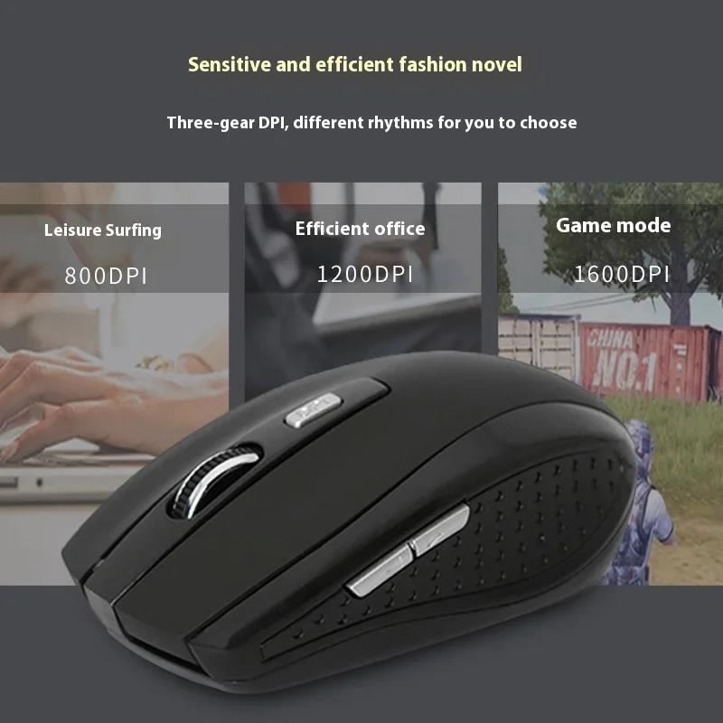 2.4G Wireless Mouse Portable E - đánh giá và giá Home Office Laptop
