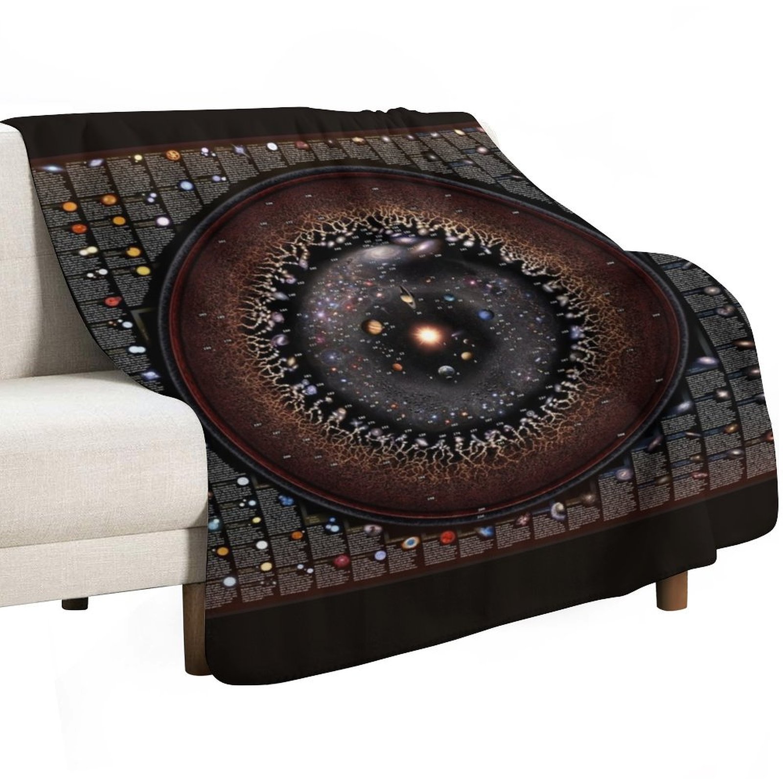 THE CELESTIAL ZOO - Astronomic - đánh giá và giá Home Office Updates