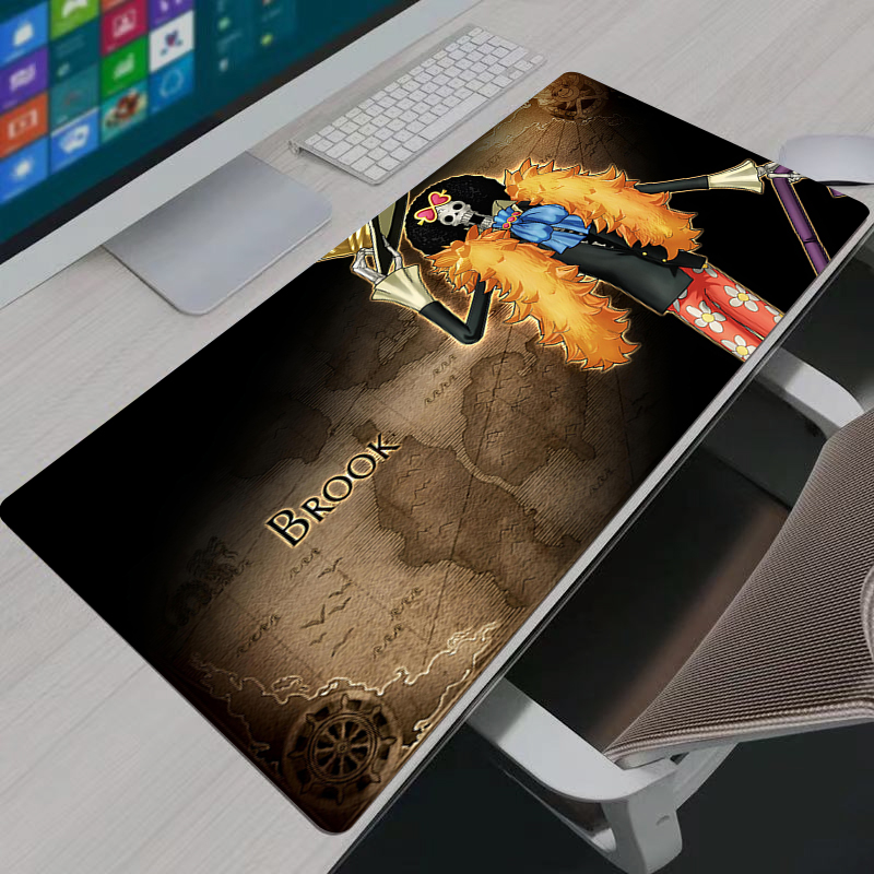 Gaming Mouse Pad Gamer Home Co - đánh giá và giá Home Office Programmer