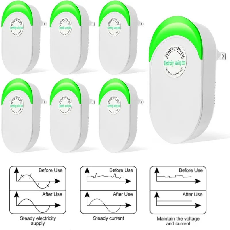 2025 Update Electricity Saving - đánh giá và giá Home Office Updates